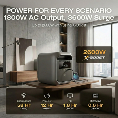 TerraForm Portable Power Station with 1800W AC Output & 10ms UPS Backup, Includes Free 400W Solar Panel